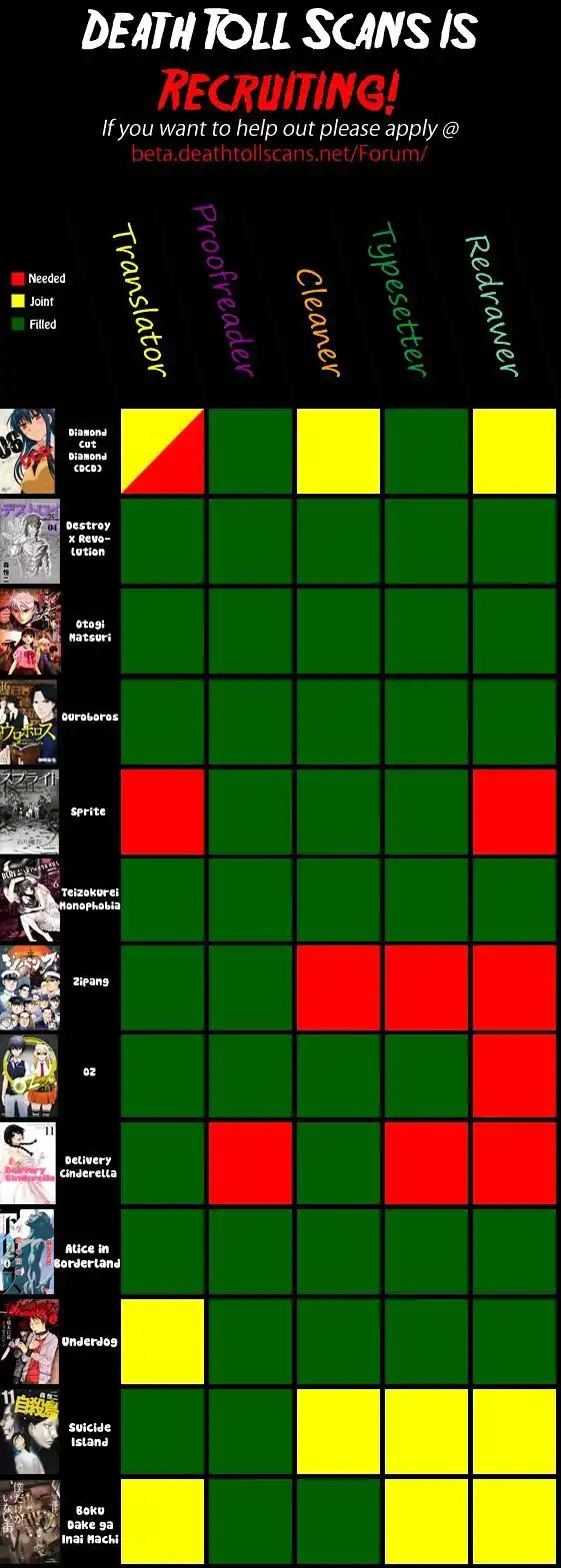 Alice in Borderland - Chapter 12 Page 34