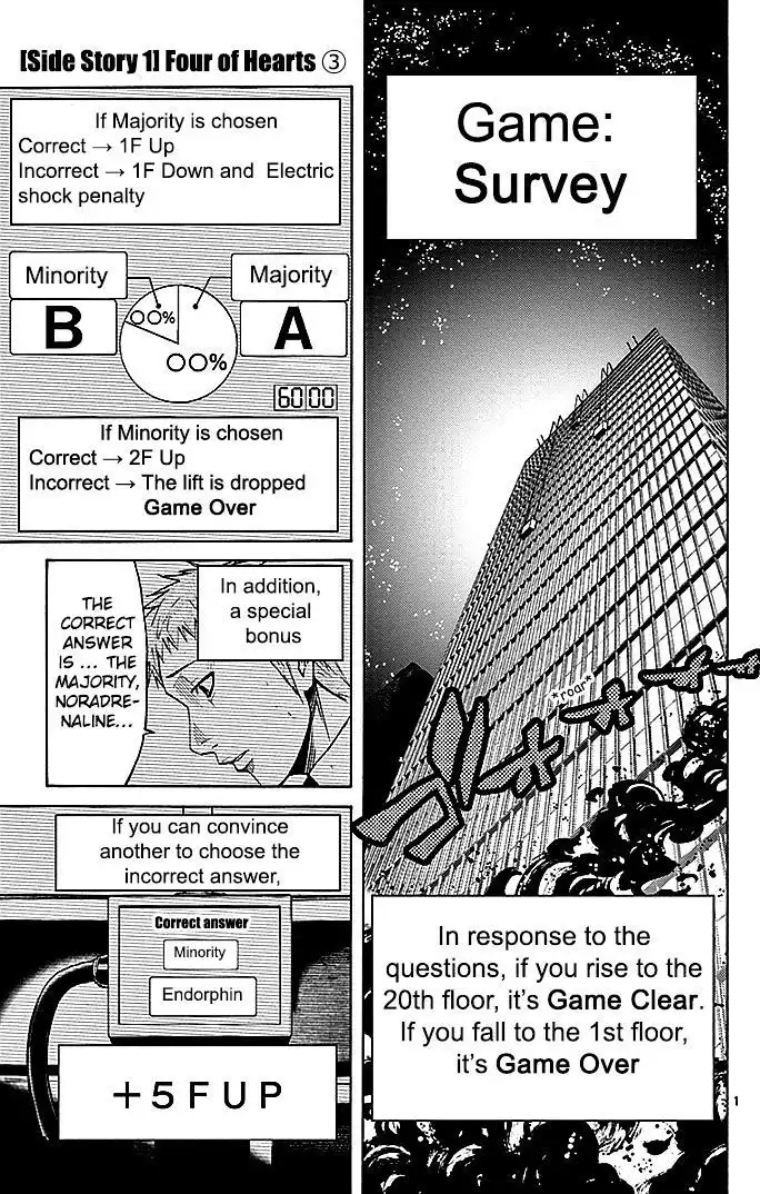 Alice in Borderland - Chapter 22.3 Page 1