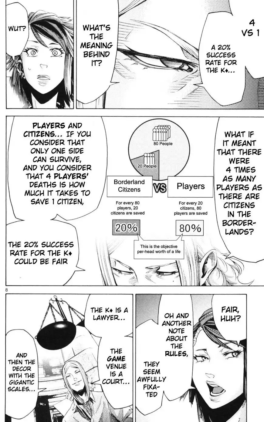 Alice in Borderland - Chapter 51.2 Page 8