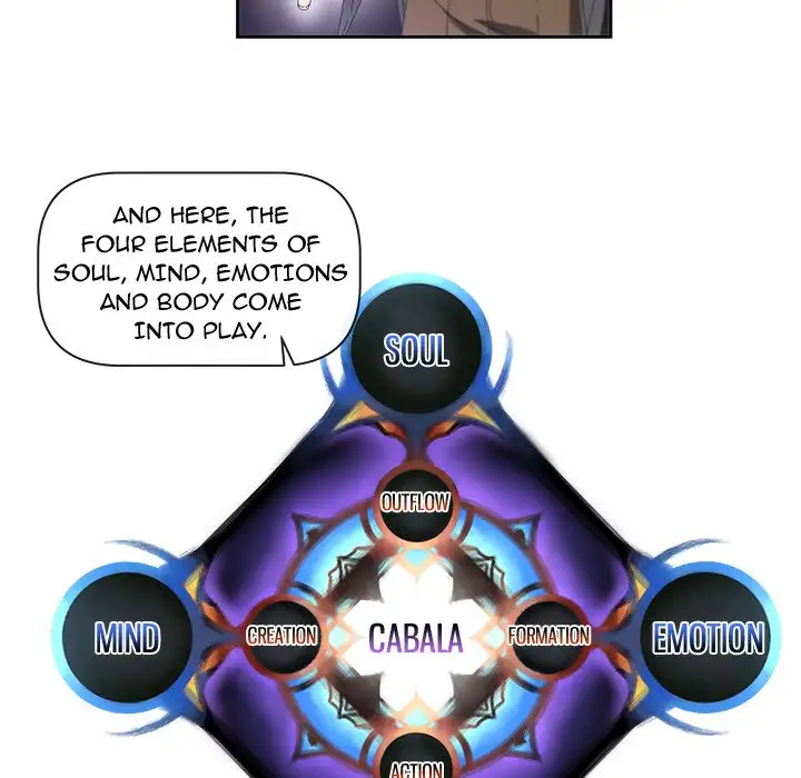 Cabalist - Chapter 21 Page 7