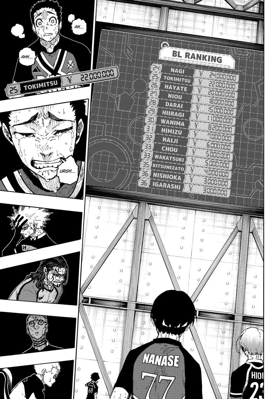 Blue Lock - Chapter 299 Page 3