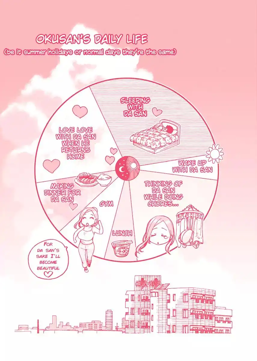 Okusan - Chapter 75 Page 26